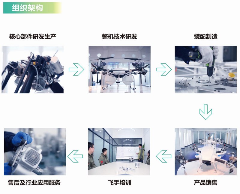&#112;&#112;&#30005;&#23376;&#40;&#20013;&#22269;&#21306;&#41;&#23448;&#26041;&#32593;&#31449;